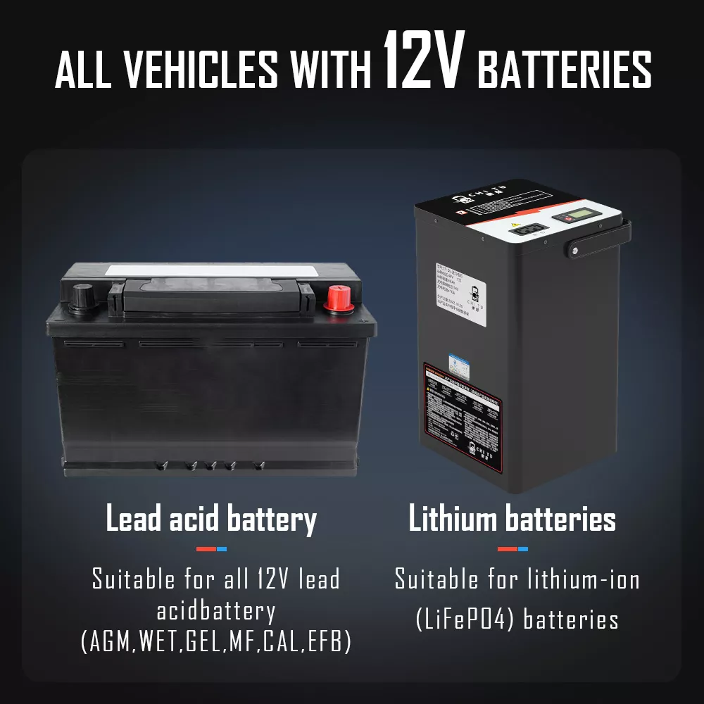 Lancol Micro 500 12V Car Batte - Battery Load Tester reseña y precio